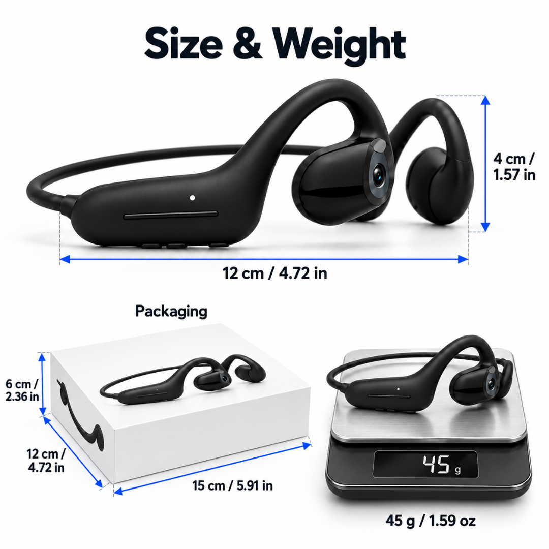 Headphones with Camera